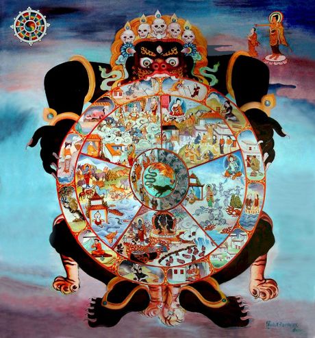 WheelOfLife or Dependent Origination Chart